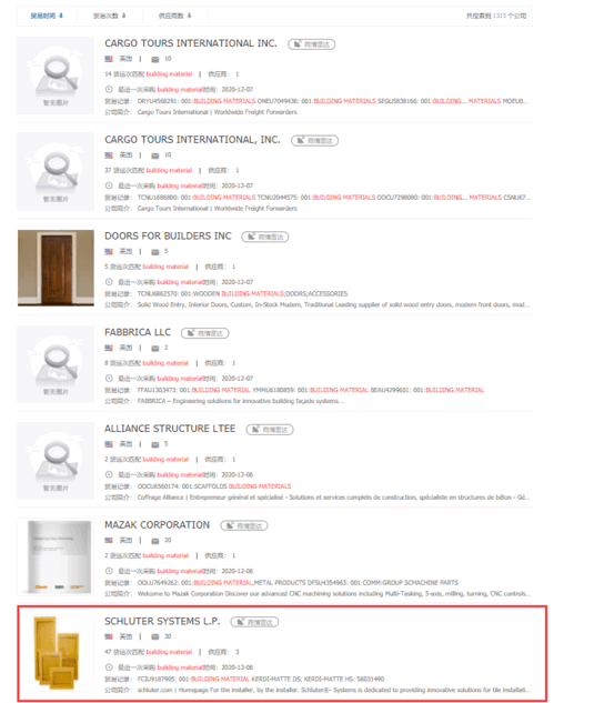 BG大游集团,上海BG大游集团怎么样,BG大游集团数据怎么样