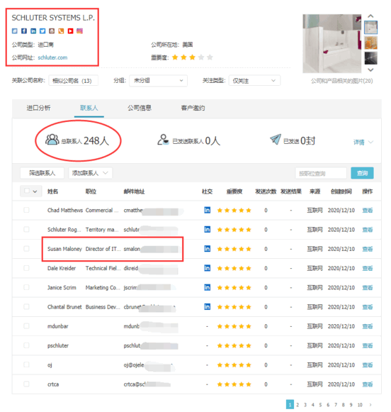 BG大游集团,上海BG大游集团怎么样,BG大游集团数据怎么样