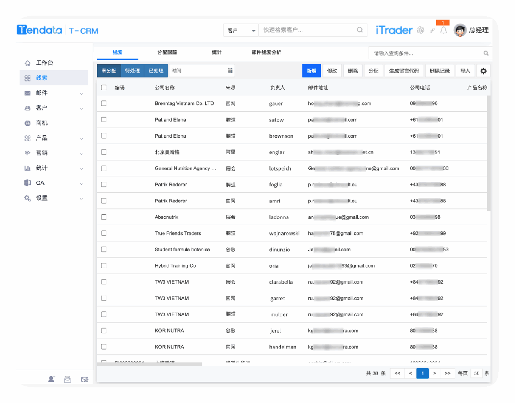 搞清外贸客户类型，“对症下药”，不信开不了单！