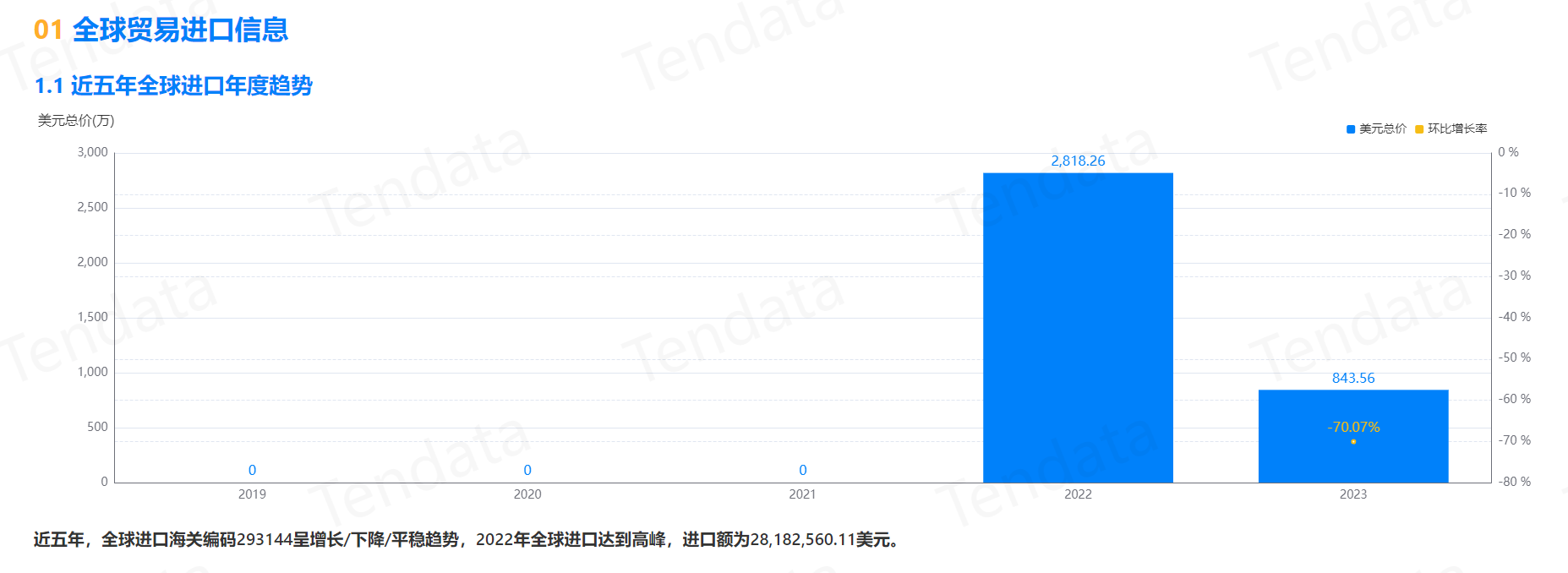 CAC,CAC农化展,展会 CAC,CAC农化展,展会