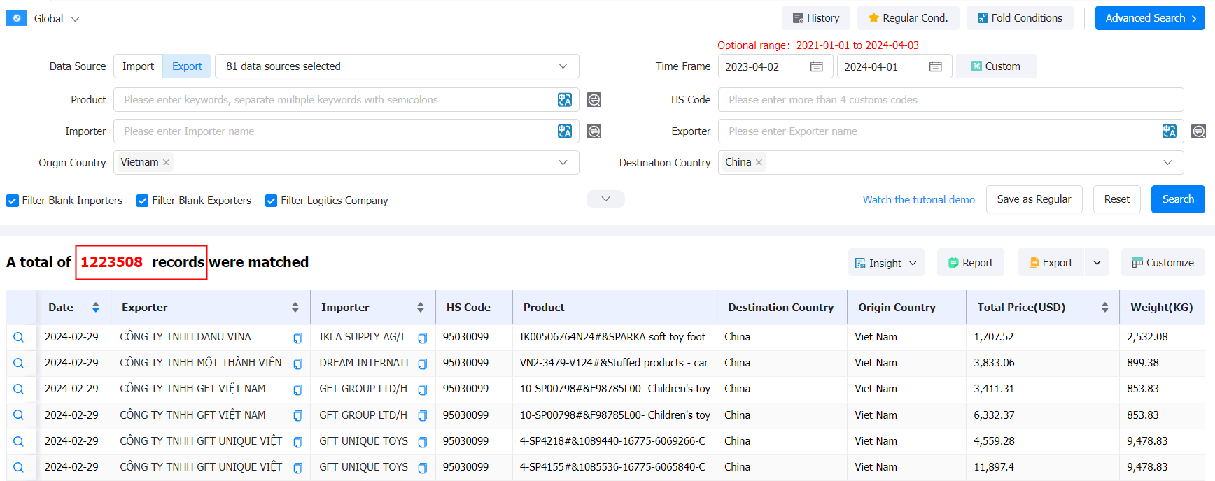 查询越南海关数据,越南海关数据查询,海关数据查询,查询海关数据 查询越南海关数据,越南海关数据查询,海关数据查询,查询海关数据