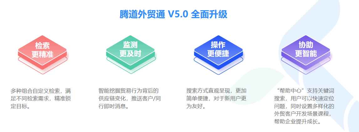 数据通,BG大游集团数据通,外贸通,BG大游集团外贸通