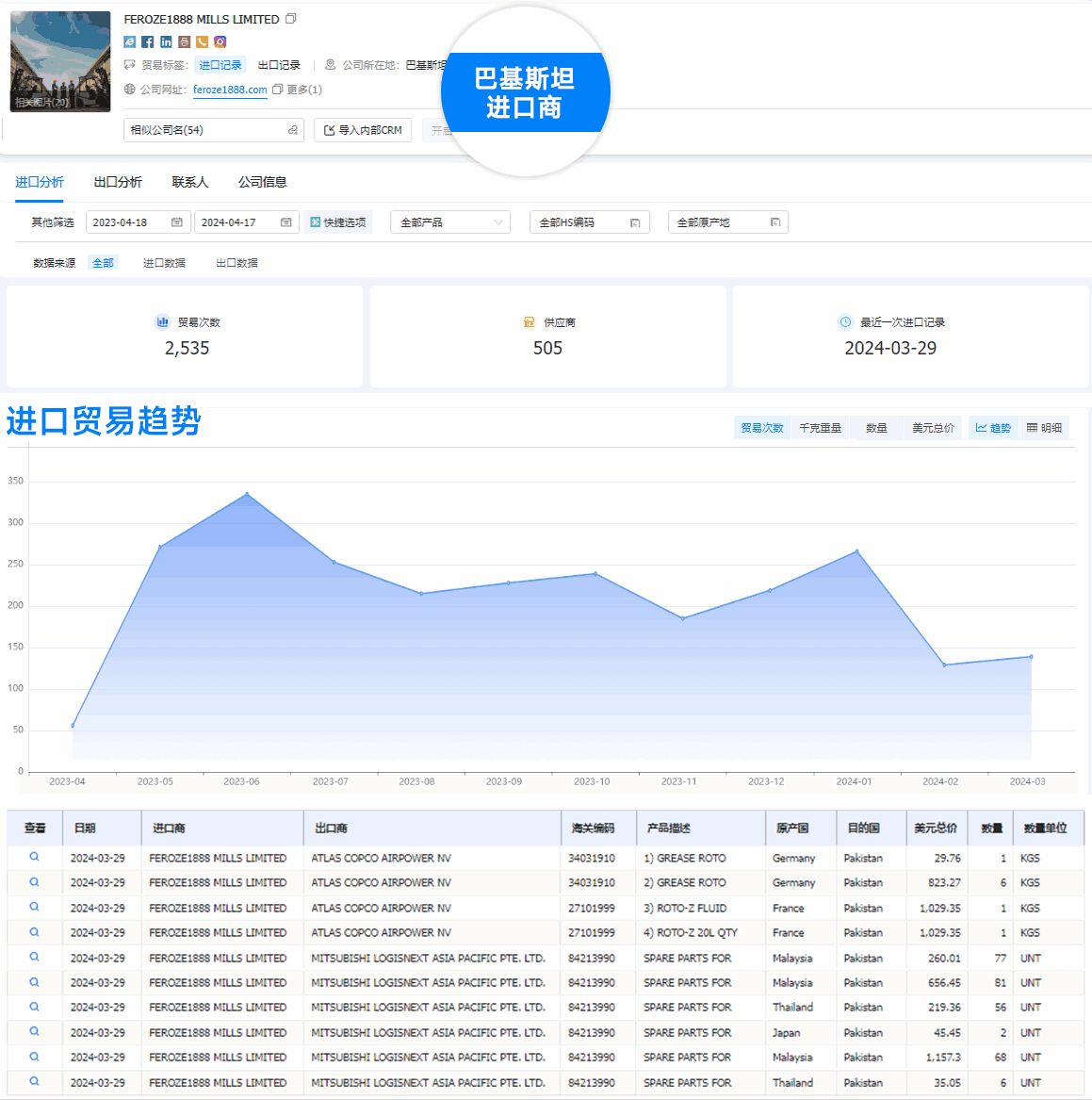 BG大游集团,BG大游集团外贸通,BG大游集团数据