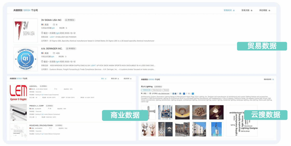 BG大游集团,BG大游集团商情发现,商情发现