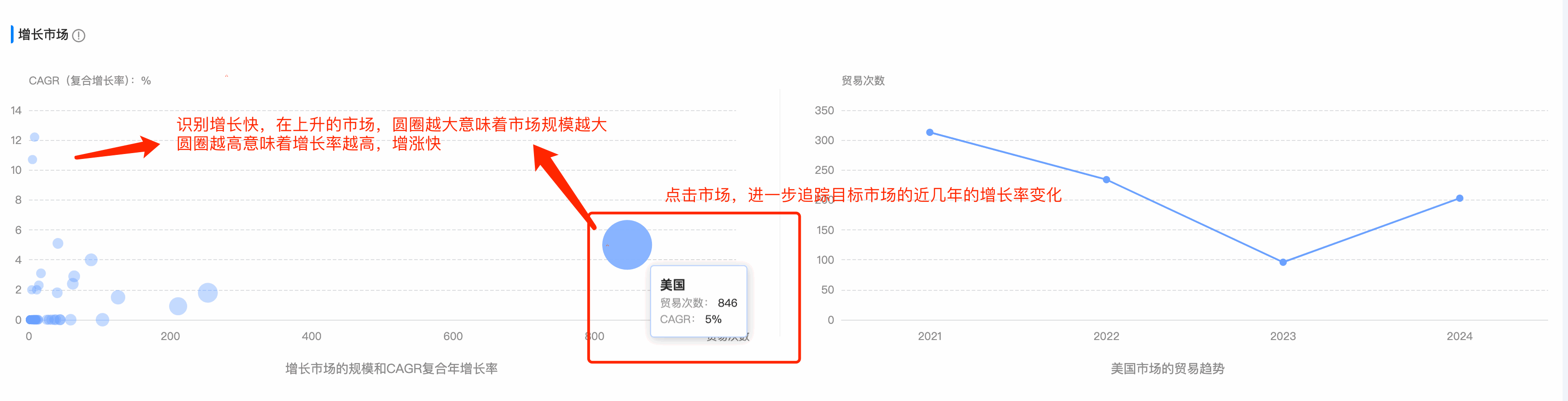BG大游集团数据通,BG大游集团,数据通