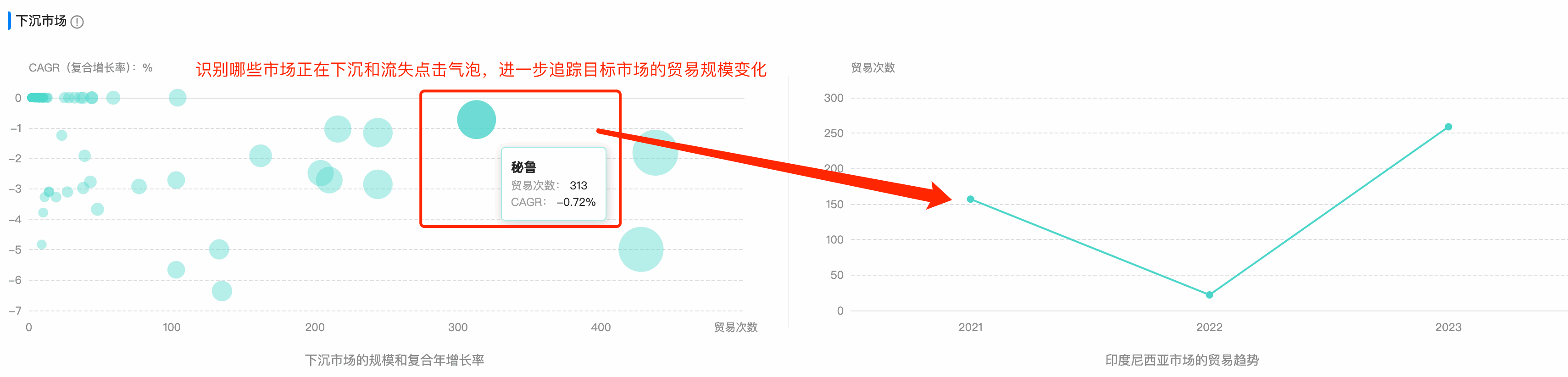 BG大游集团数据通,BG大游集团,数据通