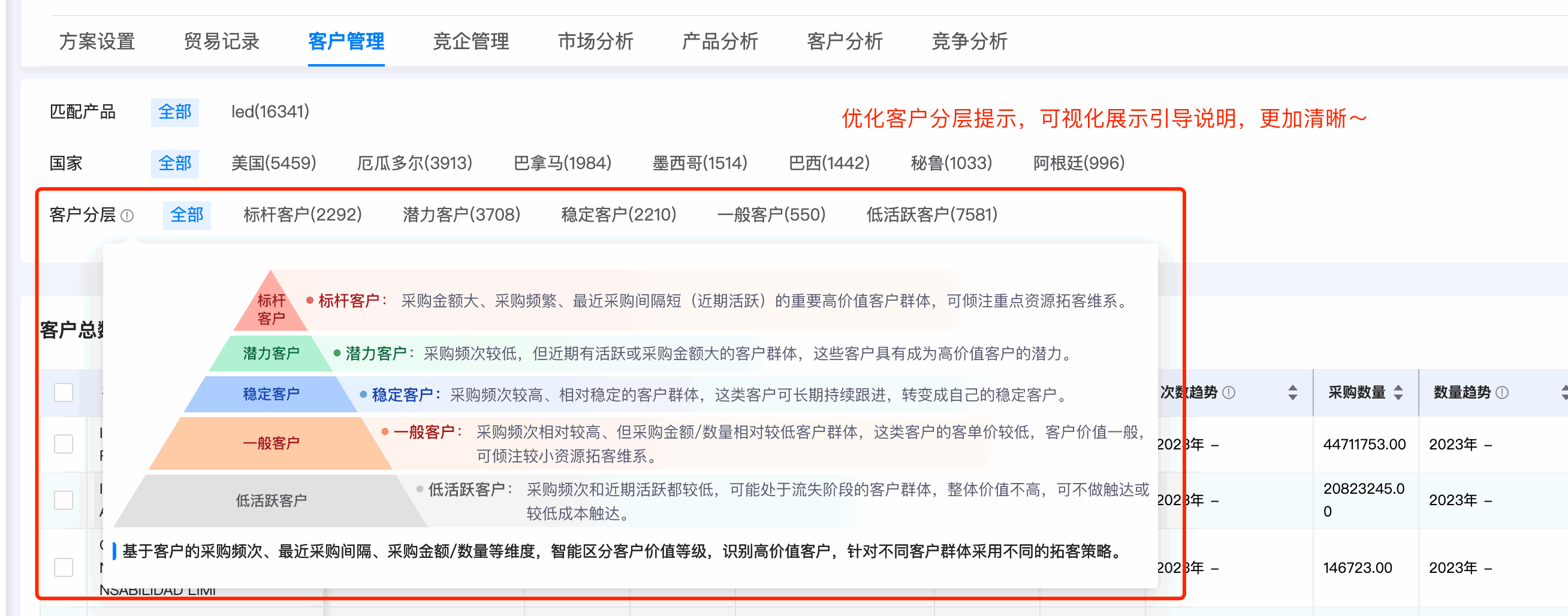 BG大游集团数据通,BG大游集团,数据通