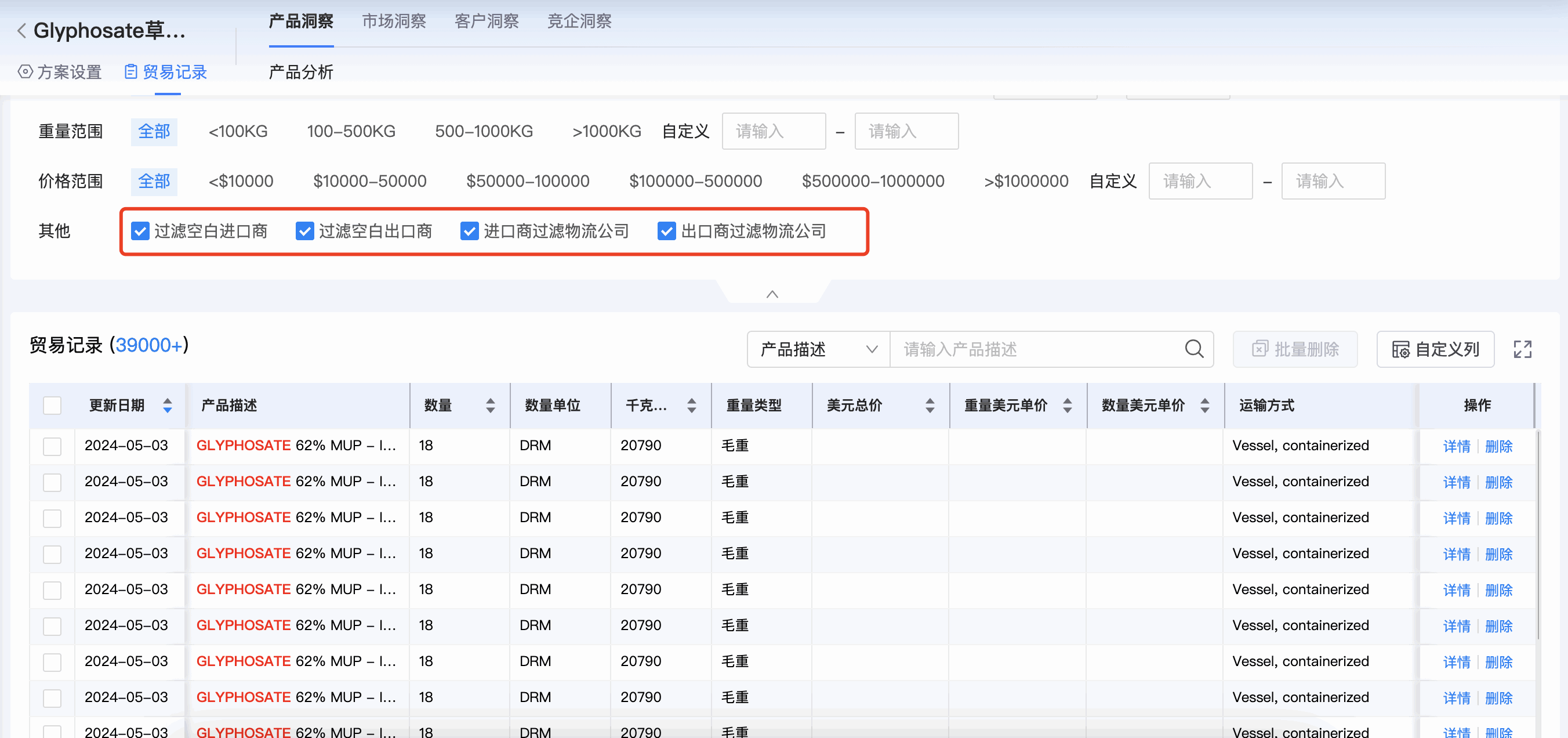 BG大游集团商情洞察,商情洞察,BG大游集团商情洞察竞争分析