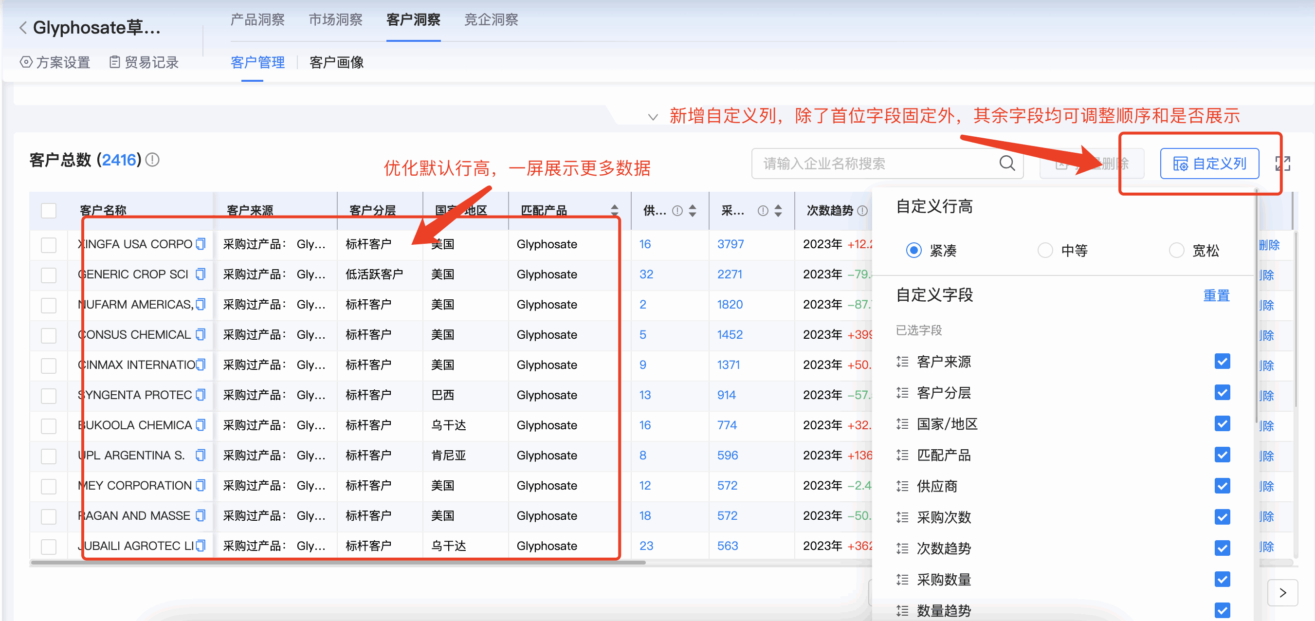 BG大游集团商情洞察,商情洞察,BG大游集团商情洞察竞争分析