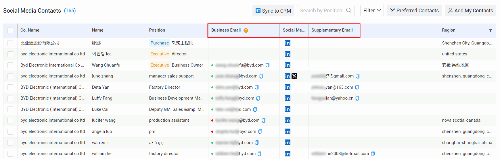外贸客户经理,国外外贸客户经理