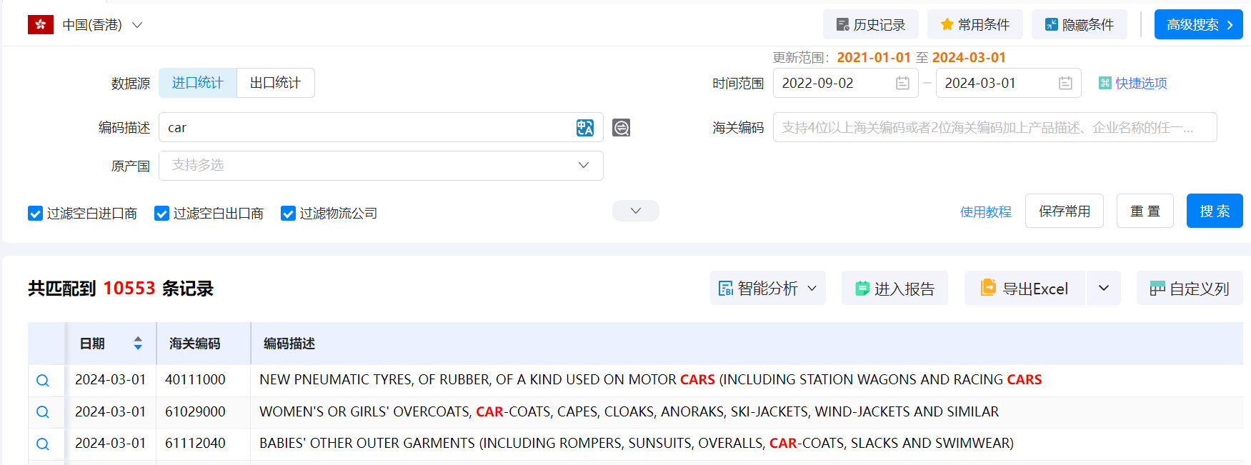 香港外贸数据,外贸数据,BG大游集团香港外贸数据