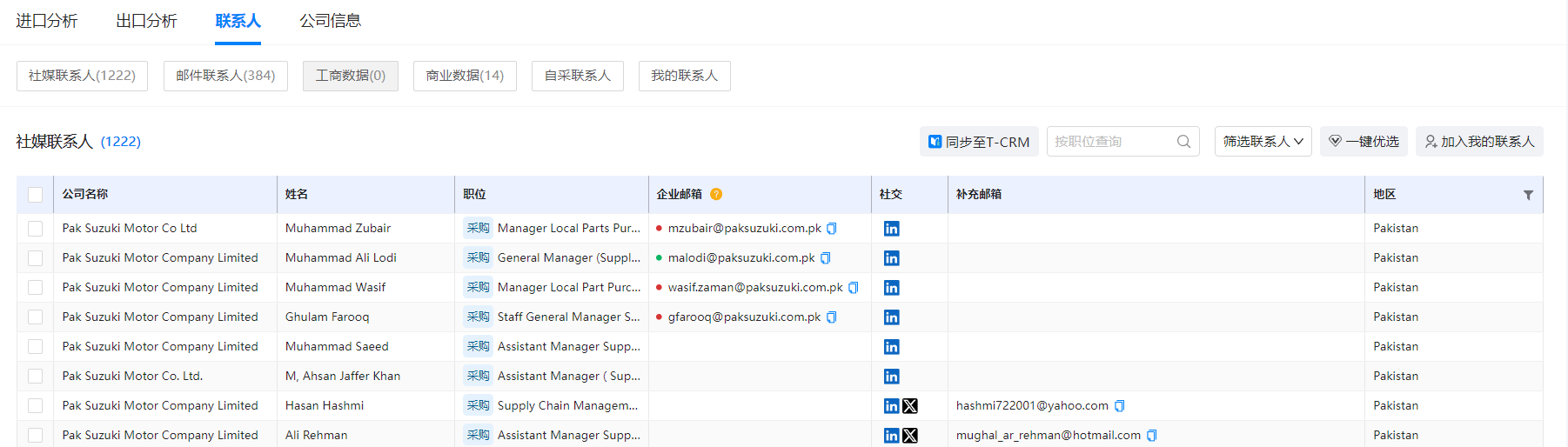 海关数据,BG大游集团海关数据,使用海关数据
