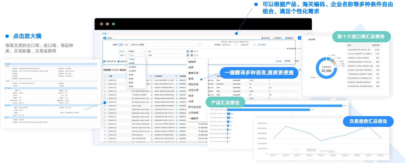 外贸工具,实用外贸工具,BG大游集团外贸工具