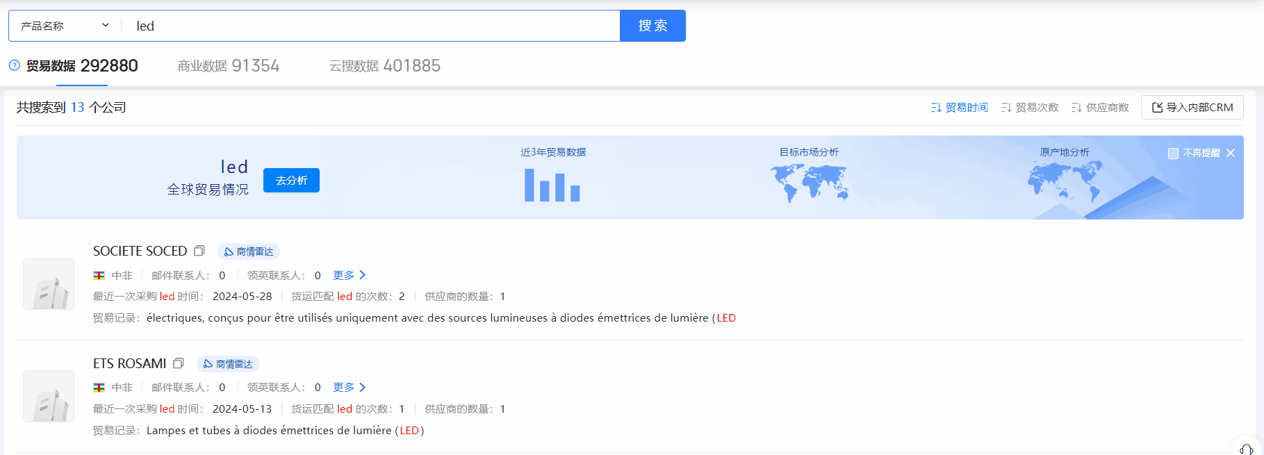 中非海关数据,海关数据,BG大游集团海关数据