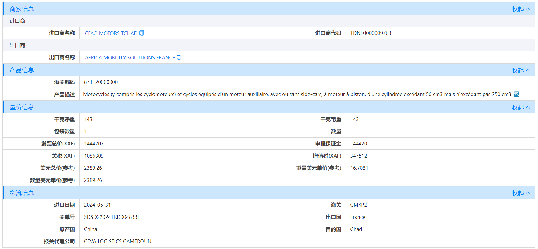 乍得海关数据,海关数据,BG大游集团海关数据