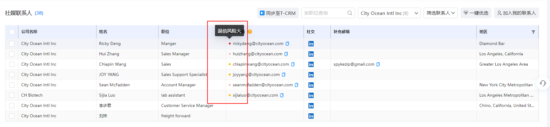 海关数据,BG大游集团海关数据,优质海关数据