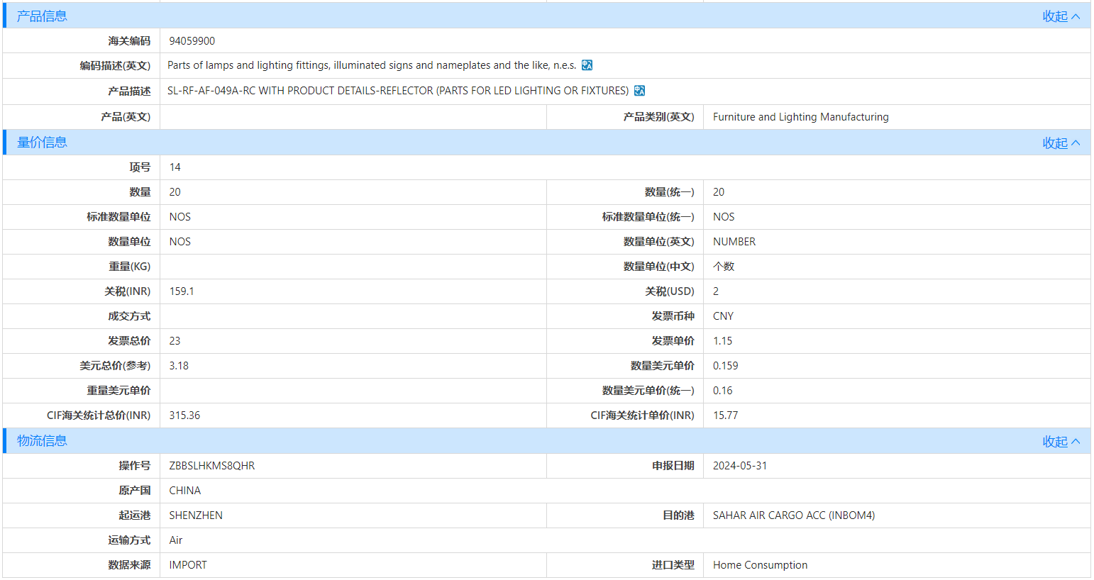 海关数据,BG大游集团海关数据,优质海关数据