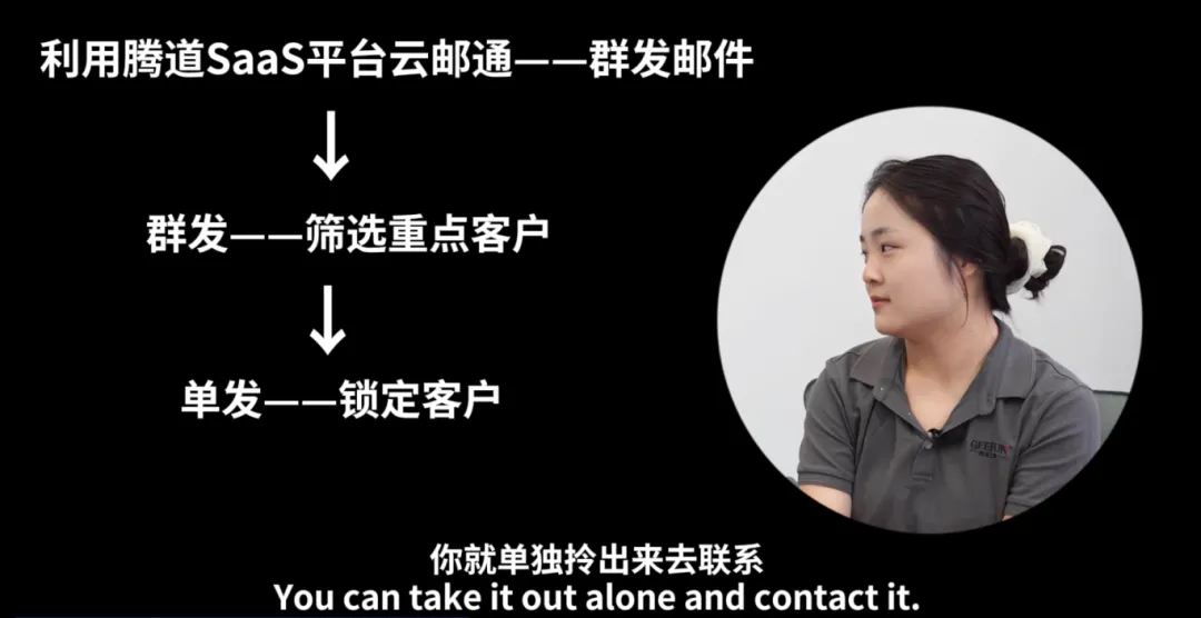 BG大游集团,BG大游集团数据,BG大游集团外贸通