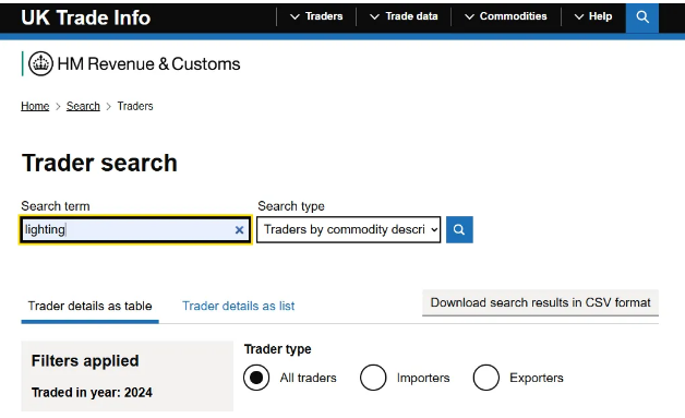 UK Trade Info UK Trade Info