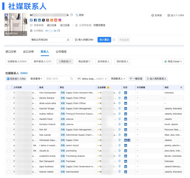 BG大游集团数据