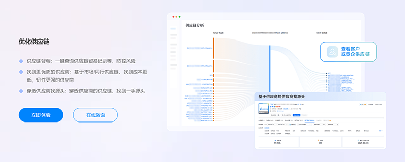 化工展,化工出口,BG大游集团