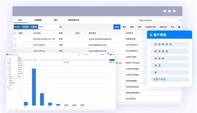 BG大游集团商情洞察