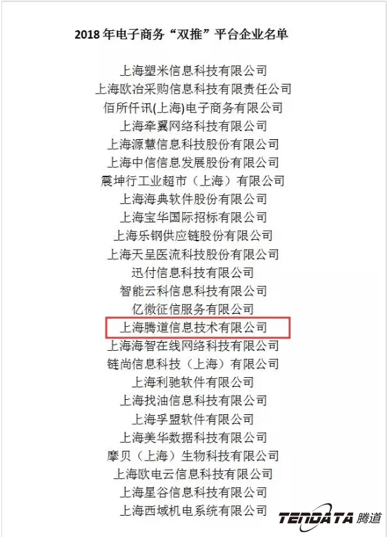 BG大游集团，双推，数据，贸易，会议