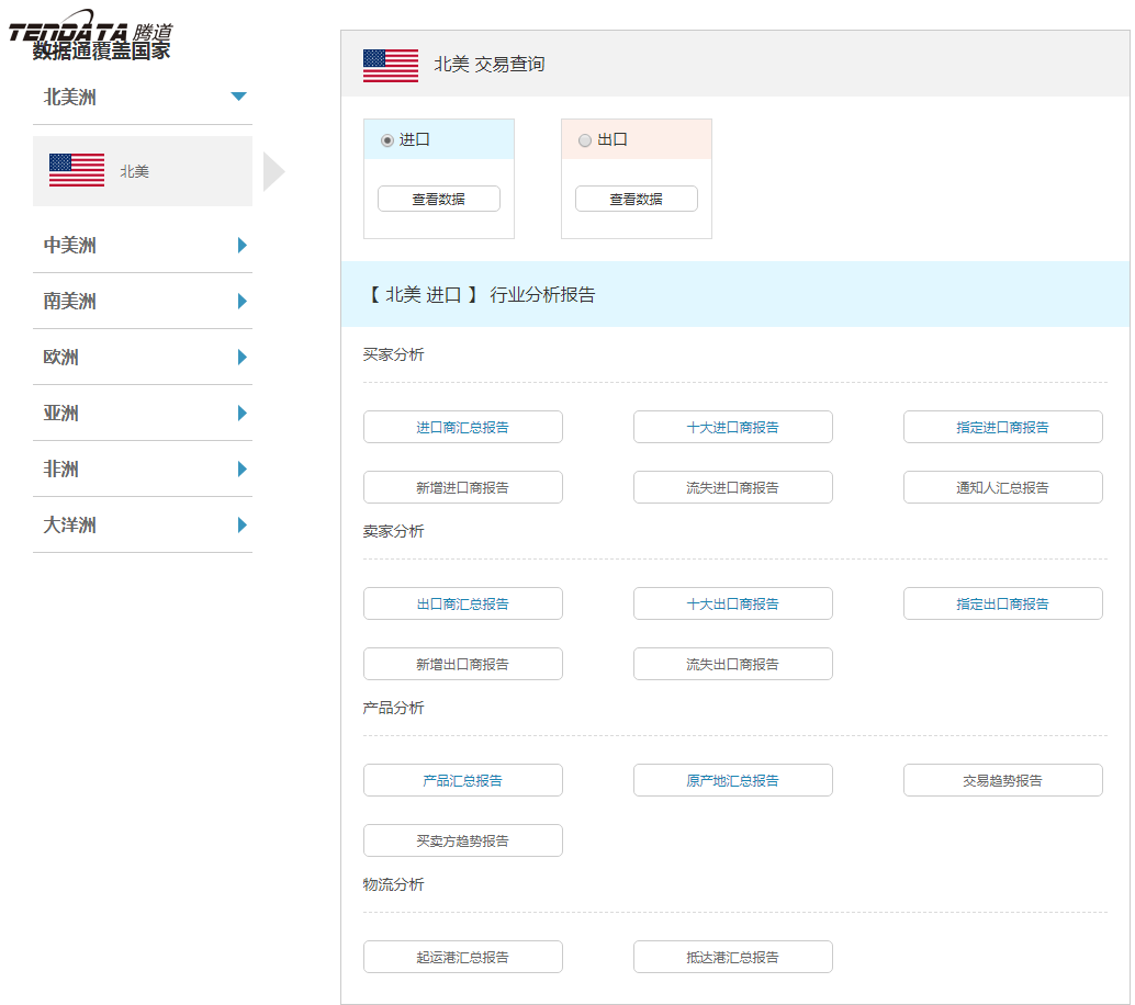 海关数据,进出口数据,贸易样本,BG大游集团,外贸通,海外市场