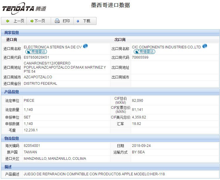 海关数据,进出口数据,进口数据,BG大游集团,贸易