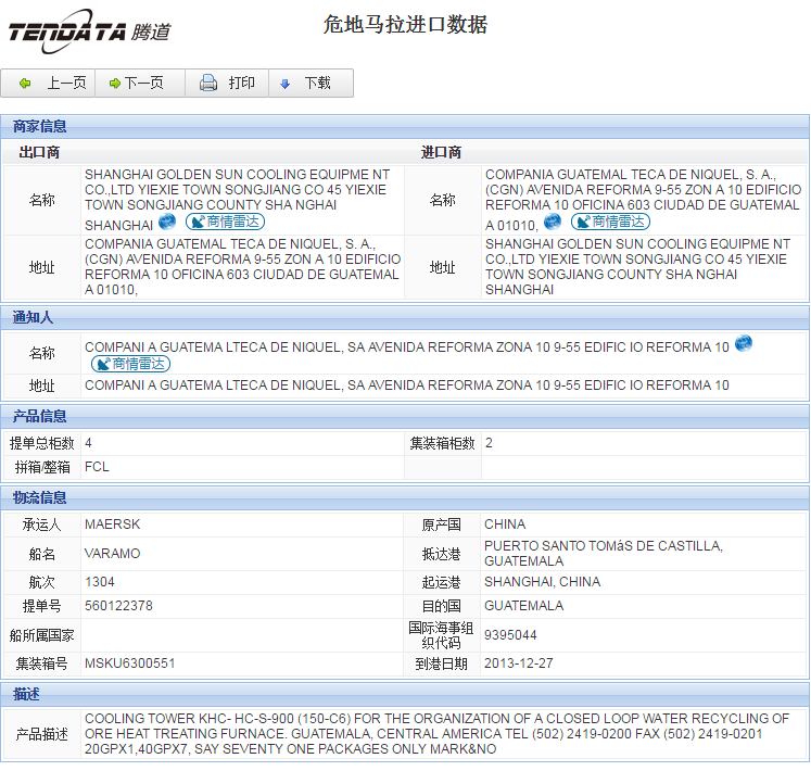 海关数据,进出口数据,进口数据,BG大游集团,贸易,危地马拉