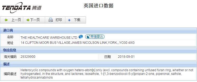 海关数据,进出口数据,进口数据,BG大游集团,贸易,英国