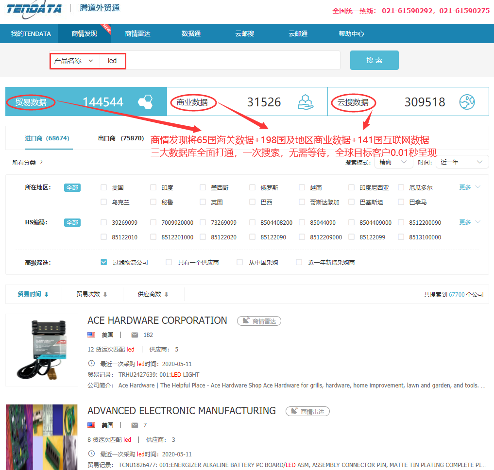 BG大游集团数据怎么样,上海BG大游集团,上海BG大游集团怎么样