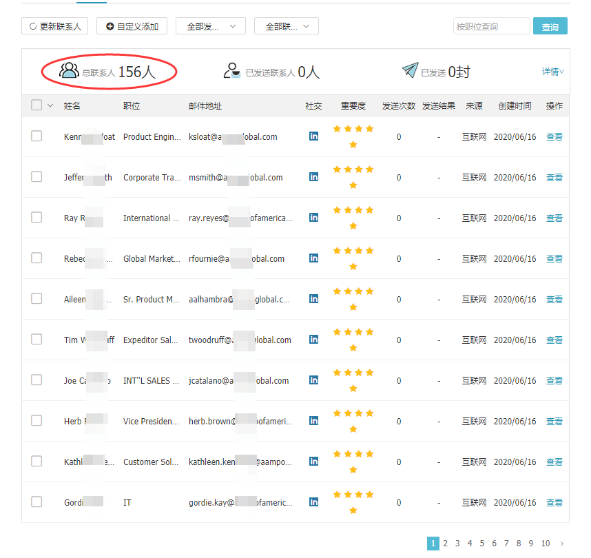 BG大游集团,上海BG大游集团怎么样,BG大游集团数据怎么样