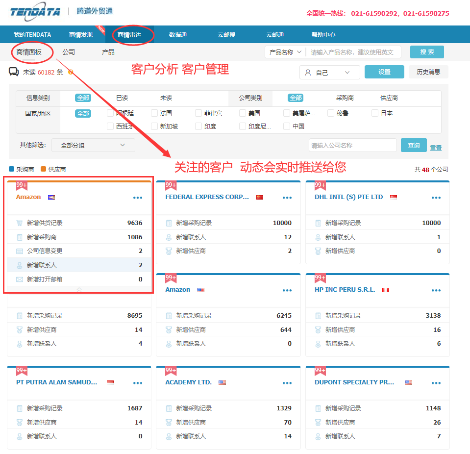 海关数据,找国外客户,国外采购商，BG大游集团数据，BG大游集团