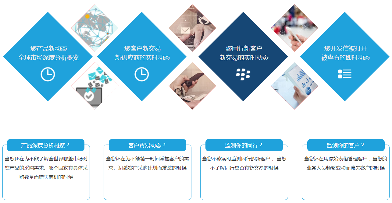 上海BG大游集团,BG大游集团软件,上海BG大游集团数据